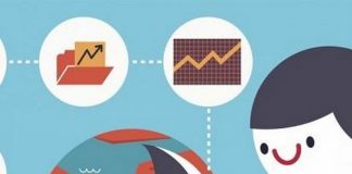 Global Cloud Data Quality Radar Market Trending Research Report 2019 – Informatica, Pacific Data Integrators, Advanced Radar Company – Market Research Time