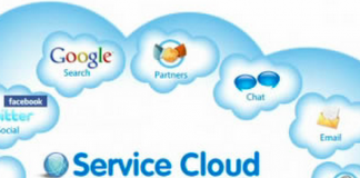 Global Intelligent Cloud Service Market Trending Research Report 2019 – Apttus Corporation, GAVS, SAP, Oracle, IBM, Informatica – Market Research Time