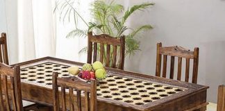 Global Wood Furniture Market 2019 Trending Technology – IKEA, Ashley Furniture Industries, NITORI, Yihua Timber – Times Slate