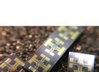 Global MOS Gas Sensors Market Insights Report 2019-2027: NTRODUCTION, CITY TECHNOLOGY, FIGARO ENGINEERING, DYNAMENT, BOSCH SENSORTEC GMBH – News Hours Today