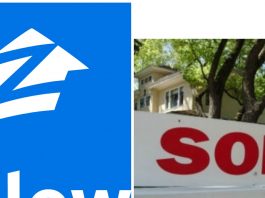 What Zillow Says About Traverse City Real Estate – Traverse City Ticker