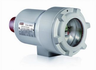 Global Flame Scanners (Detector) Market 2019 Trending Technology – Honeywell, Johnson Controls, Siemens, Tyco – Times Slate