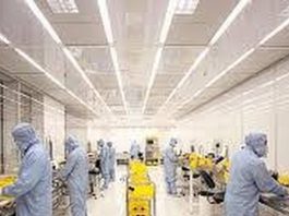 Global Cleanroom Disinfectant Market 2019-2024 : Regional markets, Technology, Types, and Applications – Today News Air
