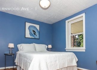 Apartments for rent in Louisville: What will $1000 get you? – Hoodline