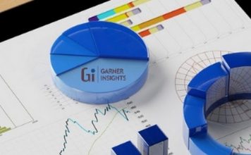 Wireless Self-Organizing Network Vendors Software Market Latest trending report is booming globally by Top key Players – Samsung, Cisco, SpiderCloud Wireless, PI Works – Rise Media