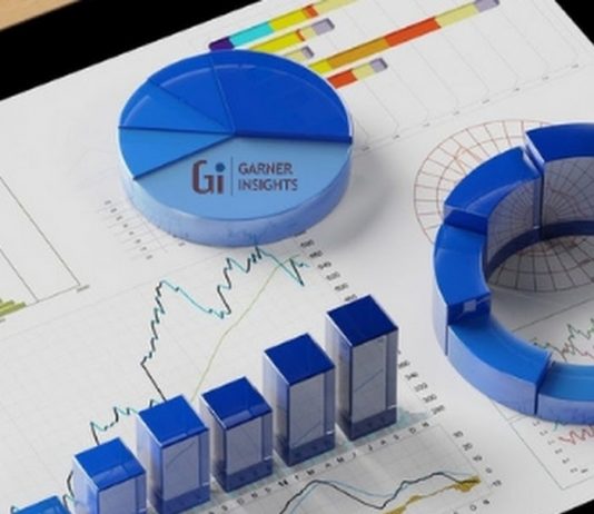 Wireless Self-Organizing Network Vendors Software Market Latest trending report is booming globally by Top key Players – Samsung, Cisco, SpiderCloud Wireless, PI Works – Rise Media