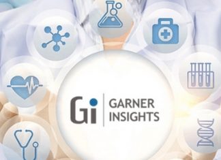Latest trending report on Emergency Medical Kit Market booming globally by Top key Players- Hersill, Blume, AUG Medical – island Daily Tribune